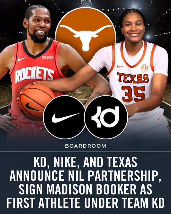 ontexasfootball's tweet photo. Today, Kevin Durant and The University of Texas announced a comprehensive NIL program that will celebrate a select group of Longhorn student-athletes in their continued basketball journeys.  

In partnership with Nike, Texas women’s basketball forward Madison Booker will become the first athlete to receive access to KD PEs, apparel, and more.

The University of Texas, Nike, and Durant’s Boardroom will also partner on an annual sports business summit open to all The University of Texas student athletes and sports business students with a goal of creating impactful, interactive programming to foster their education in the business space.