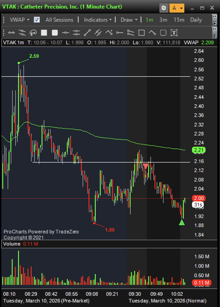 B. Alejandro tweet media