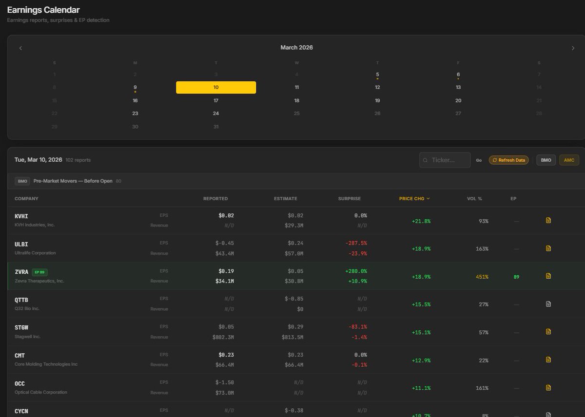 Golden Bear Capital tweet media