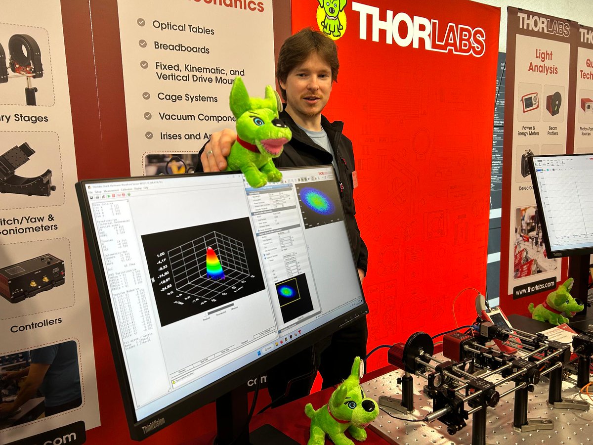 Thorlabs tweet media