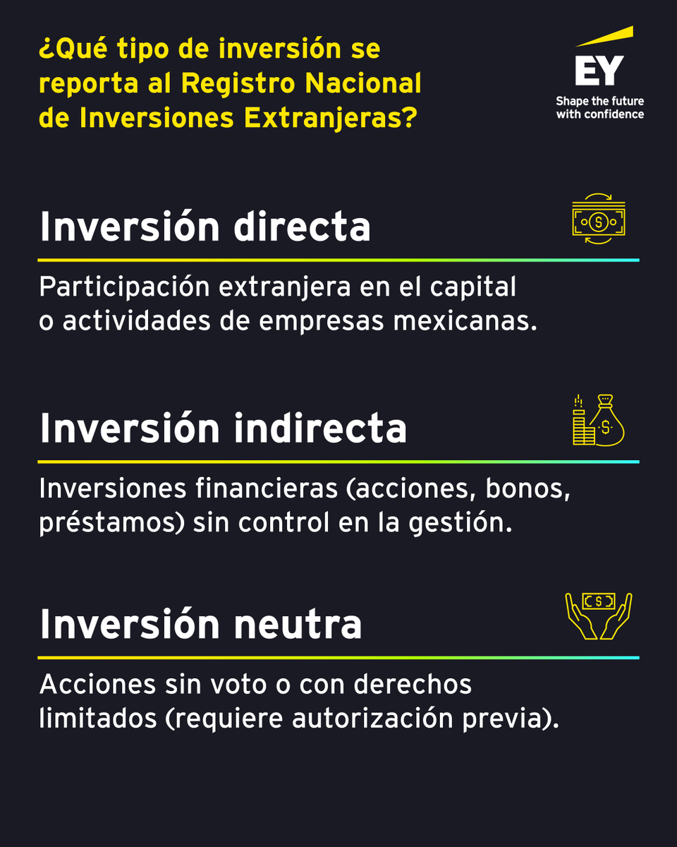 EY México tweet media