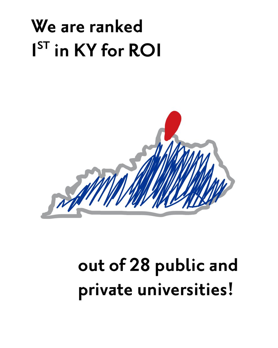 Thomas More University tweet media