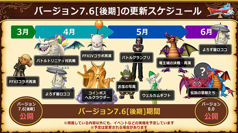 7.6後期】『ドラゴンクエストX オンライン』バージョン7.6[後期]は