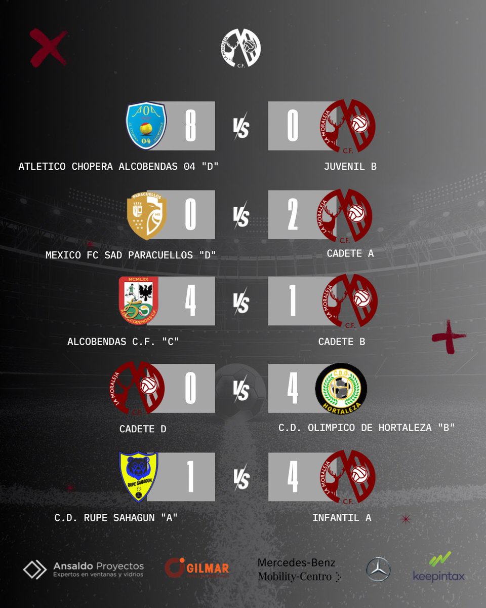 LA MORALEJA CF tweet media