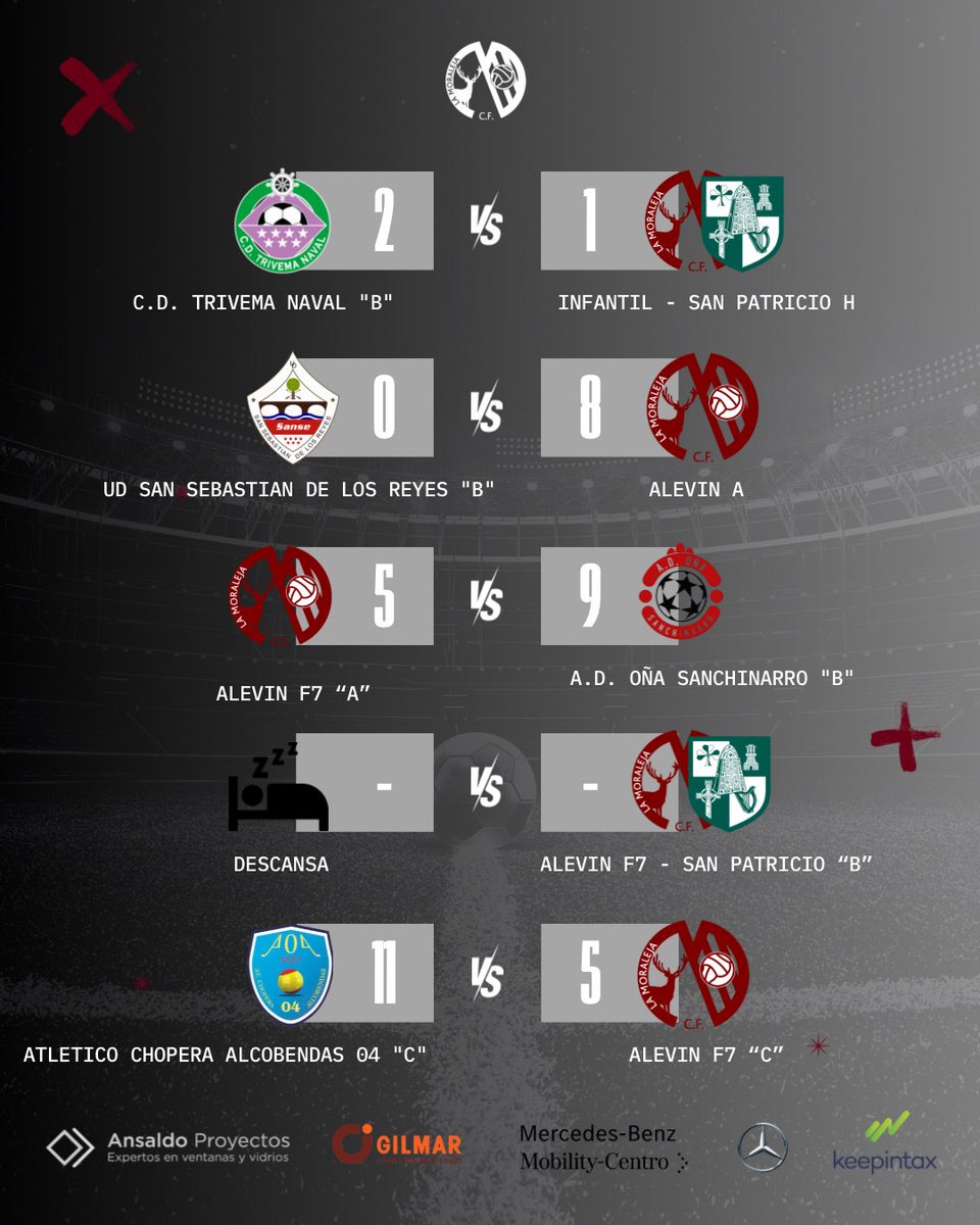 LA MORALEJA CF tweet media