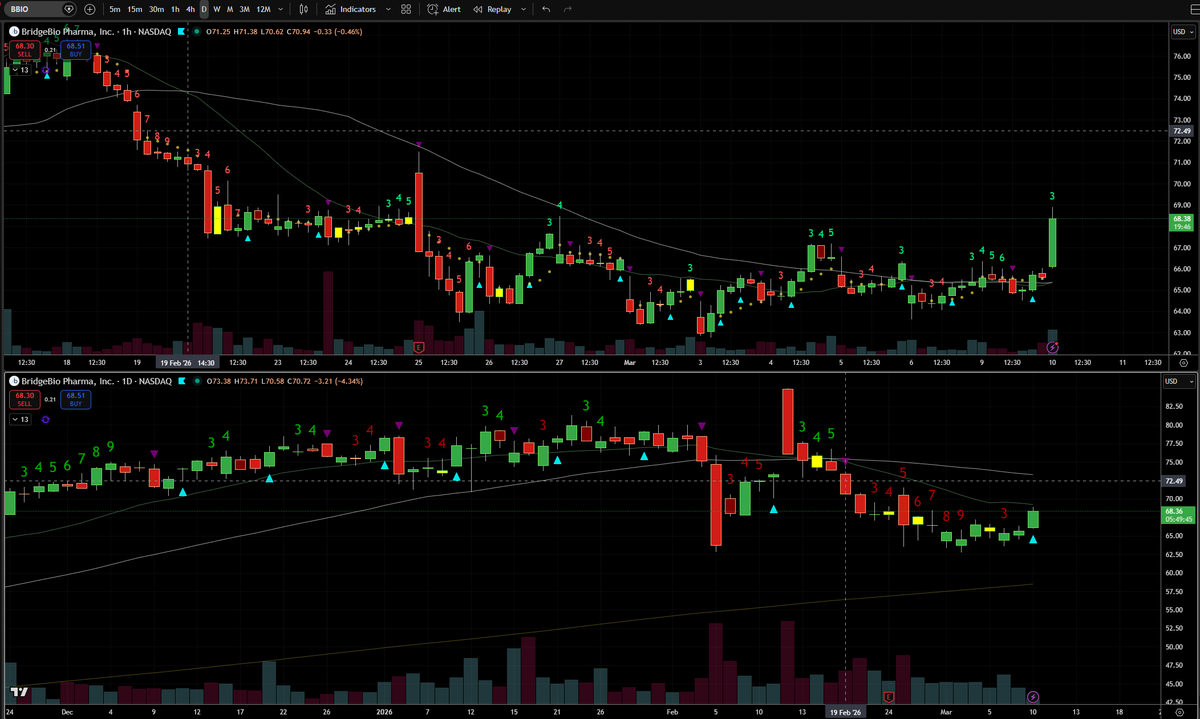 Ani Anirudhan tweet media