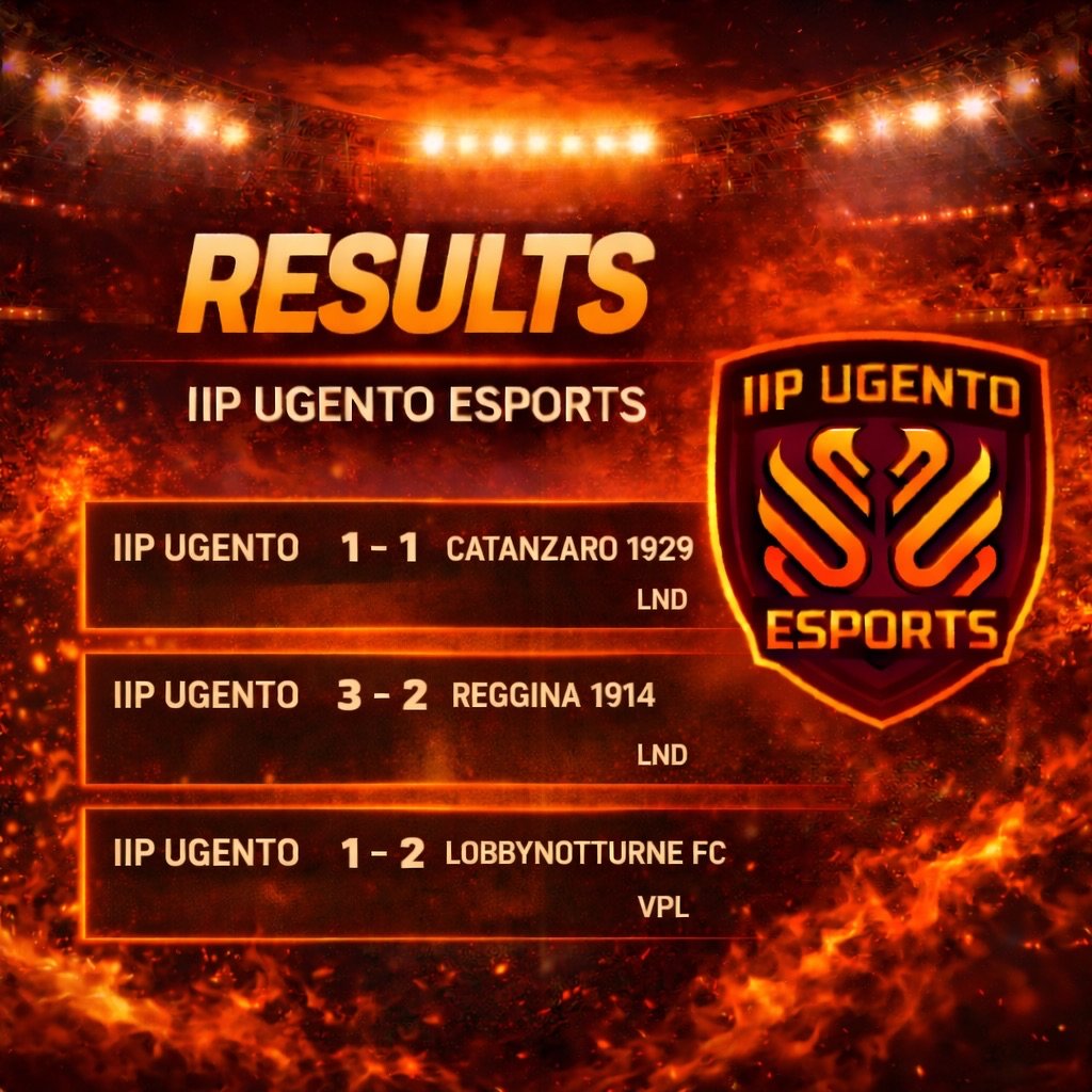 IIP UGENTO tweet media