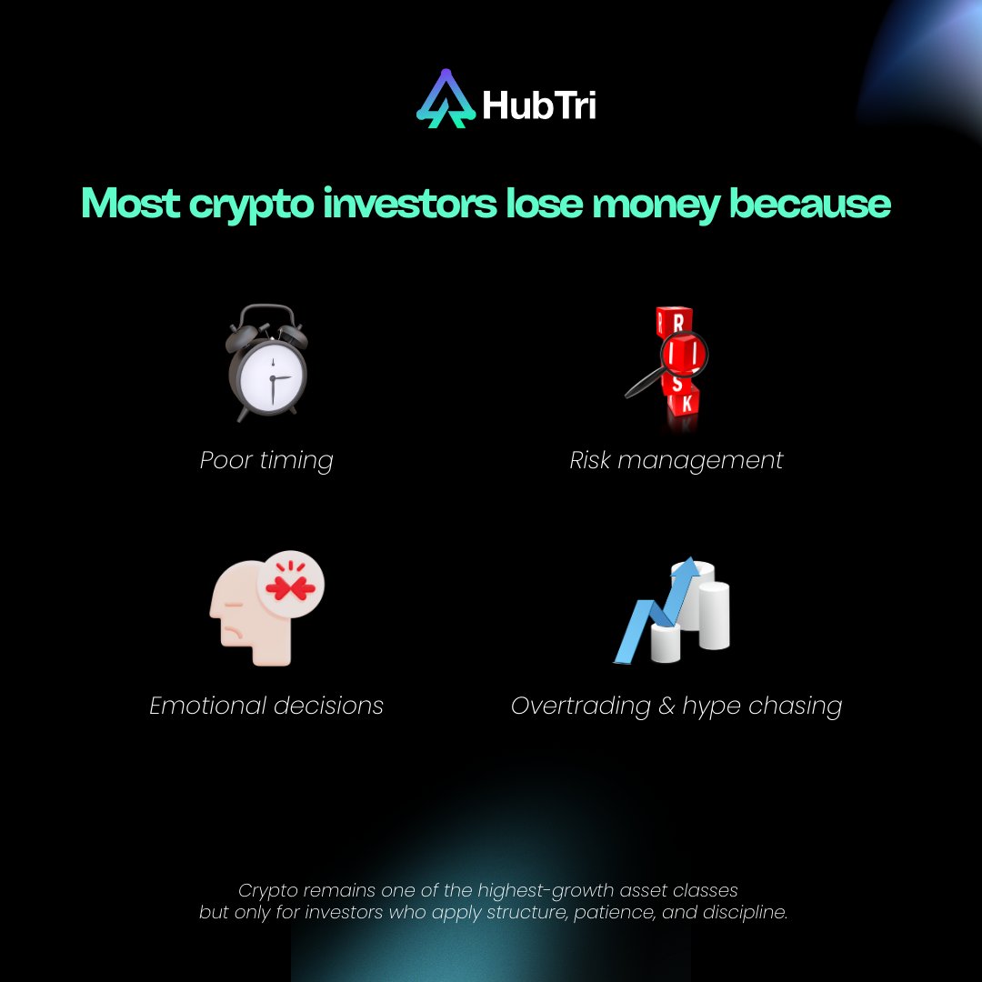 hubtri_com's tweet photo. In HubTri, we help crypto investors fix these exact problems by giving them structure, rules, and guidance instead of leaving them to trade on raw emotion and hype https://t.co/HD5Q4Qm4hT