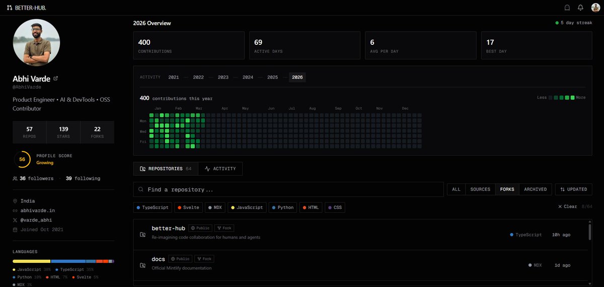 Abhi Varde tweet media