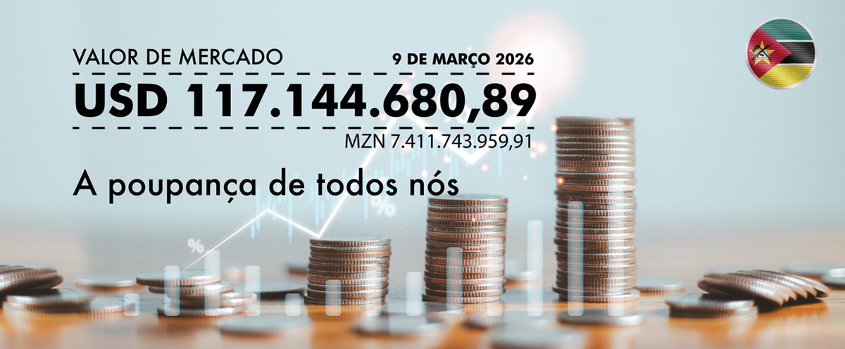 Banco de Moçambique tweet media