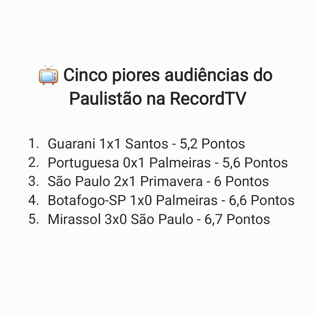 Timão Números tweet media