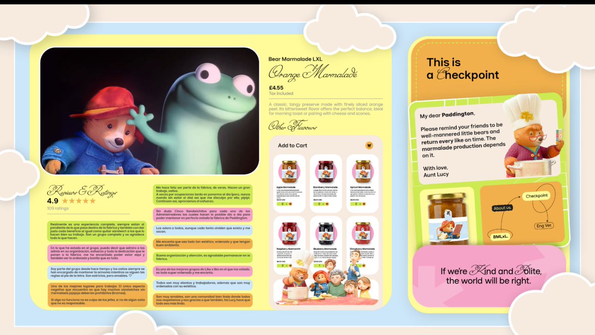 ୭ৎ Bear Marmalade Likes 🧸᠀ tweet media