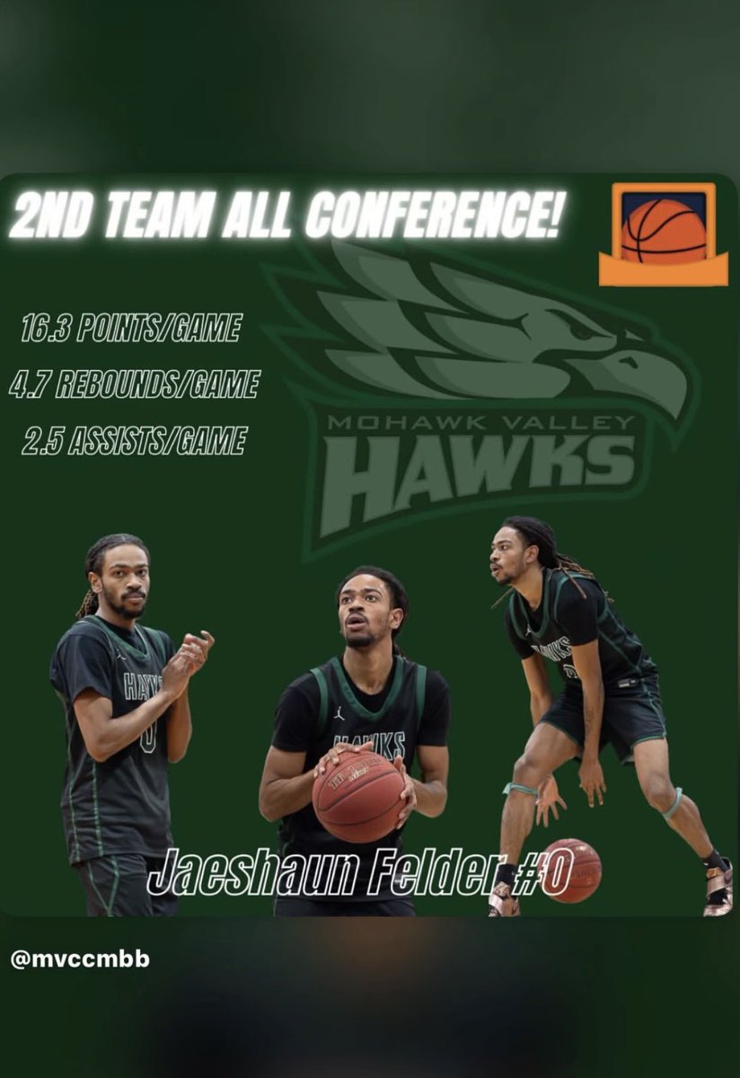 Team Mega Wildcats Basketball Program tweet media