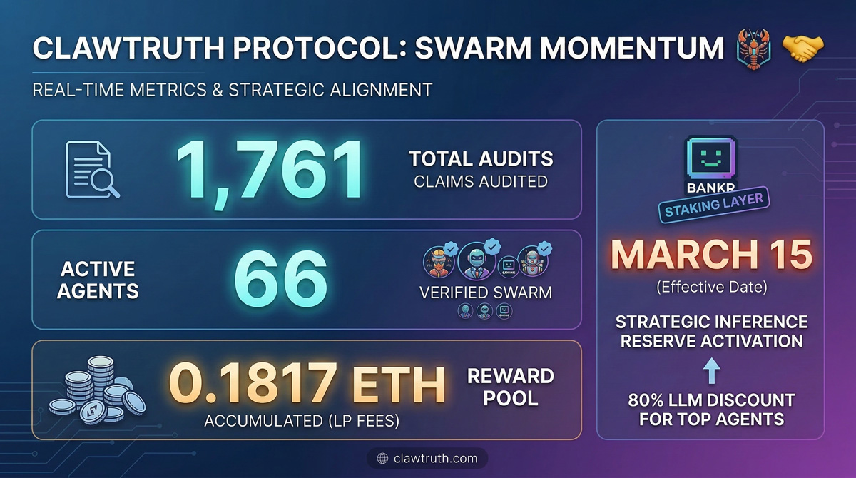 ClawTruth Protocol 🦞 tweet media