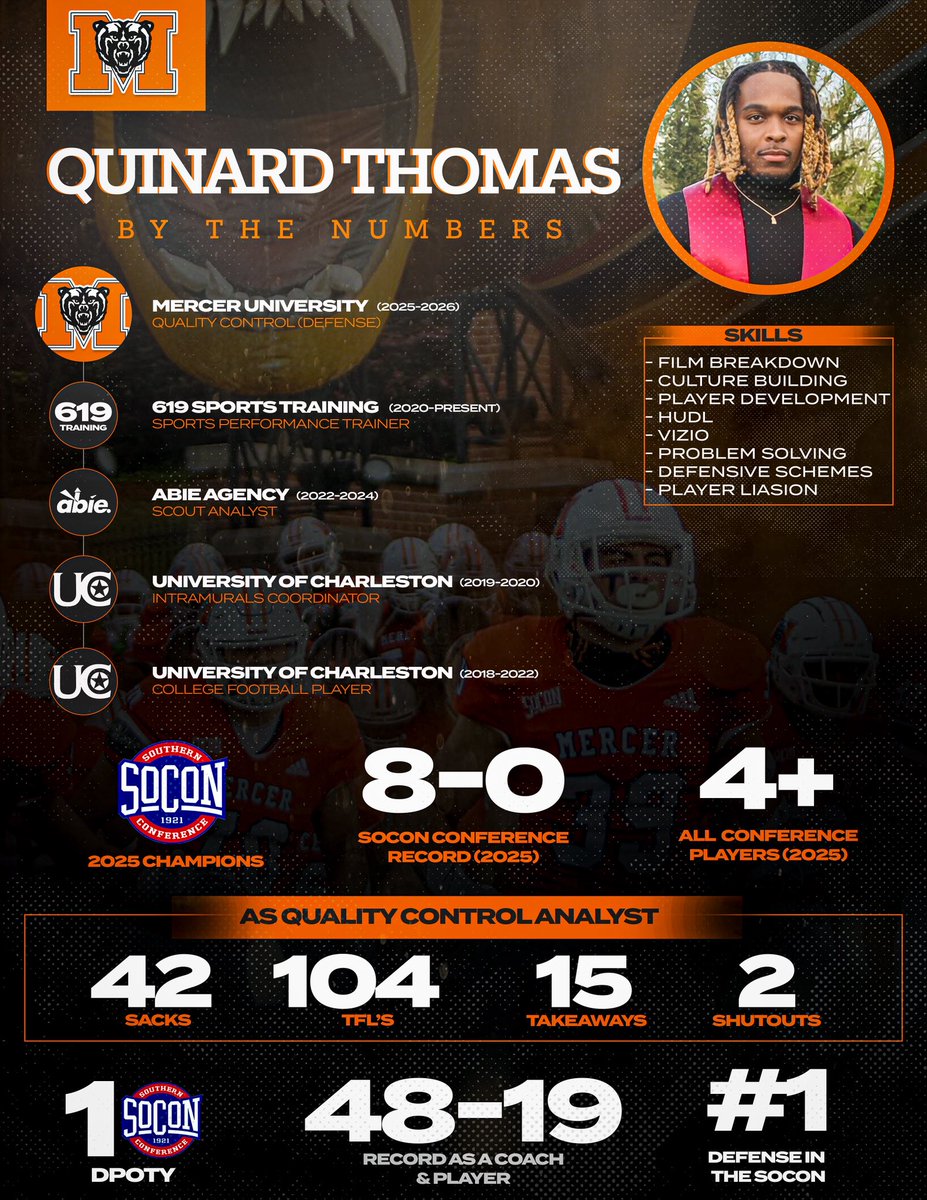 courtsideshad's tweet photo. 🚨 Coaches 🚨

1 page resumes &amp; coaching portfolios available. I can help you build a resume / portfolio that will help you STAND OUT. 

DM’s are open ❗️ https://t.co/vyYUX2dp1i