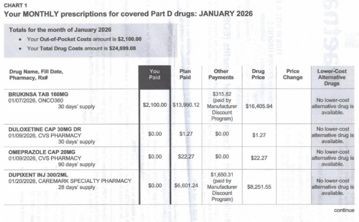 Patients For Affordable Drugs NOW tweet media