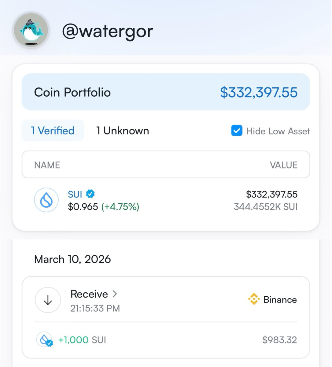 水哥 Watergor.sui (🦈,💧) tweet media