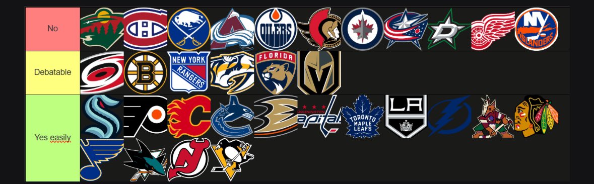 Hockeyy Insiderr tweet media