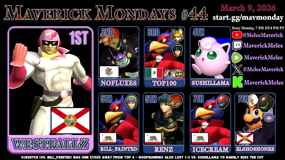 Maverick Melee tweet media