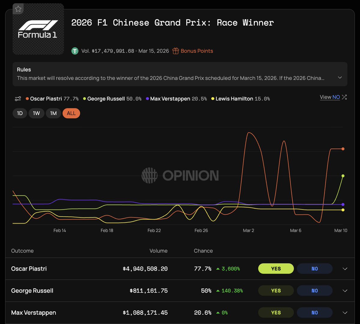 Opinion ⁒ tweet media