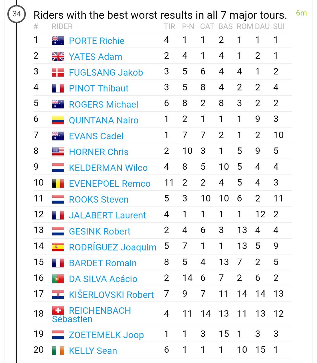 Mathias Fisker Mundbjerg tweet media