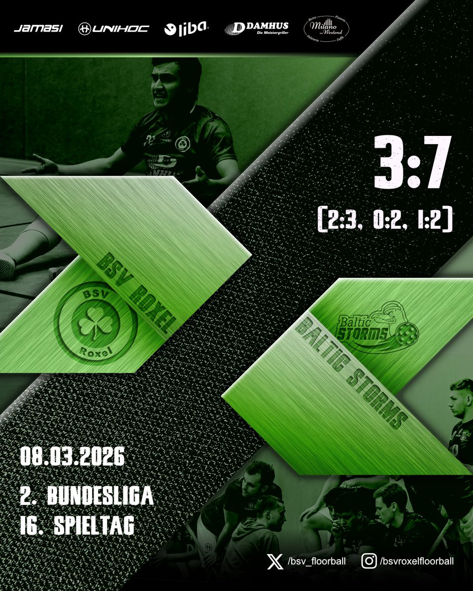 bsv_floorball's tweet photo. Im letzten Heimspiel zeigten wir nochmal viel Einsatz, unterlagen jedoch den favorisierten Kielern. Vor allem verschlafene Anfangssekunden in jedem Drittel sowie die fehlende Konsequenz im Abschluss waren die Gründe.

#Floorball #2FBL #ROXBAL #Muenster https://t.co/zVMKS7QKHA