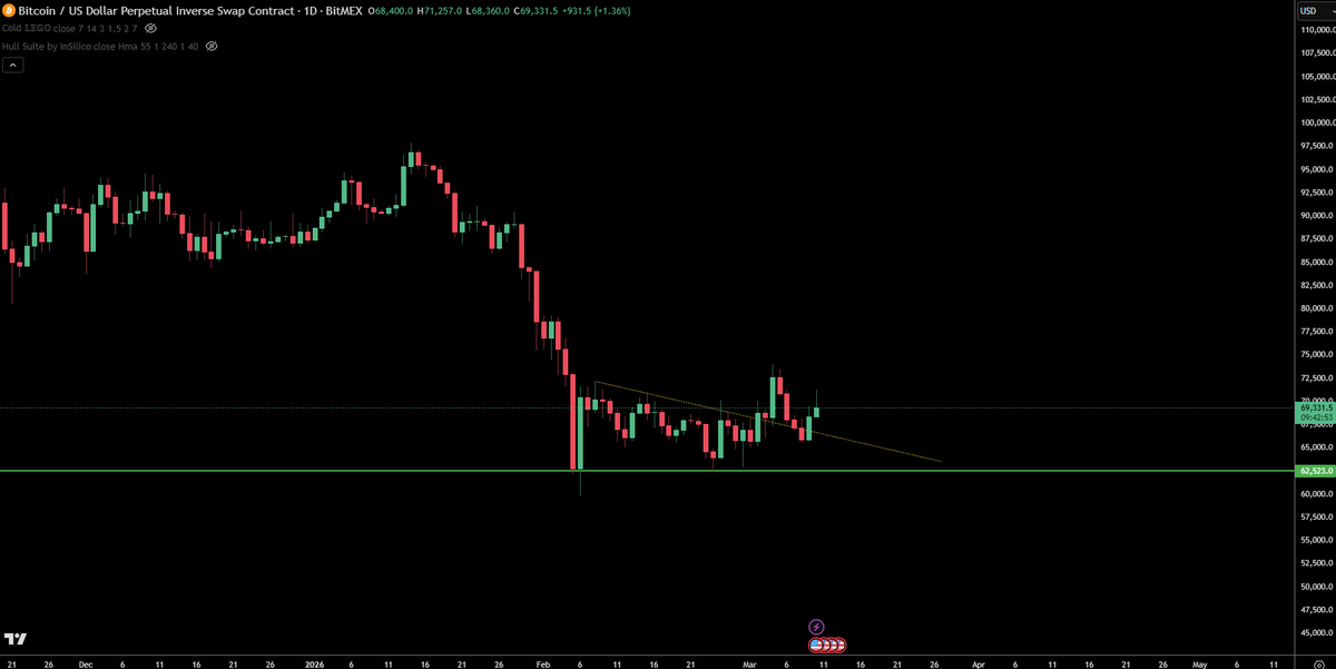 TraderSZ tweet media