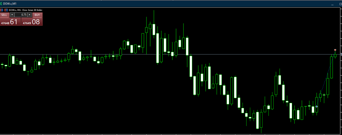 SMT w/NQ