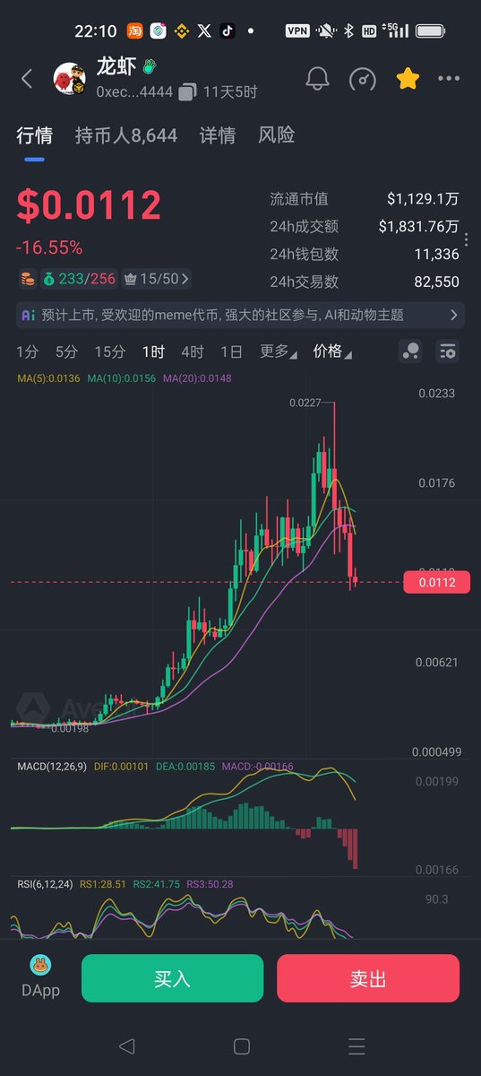 天才交易员goku tweet media