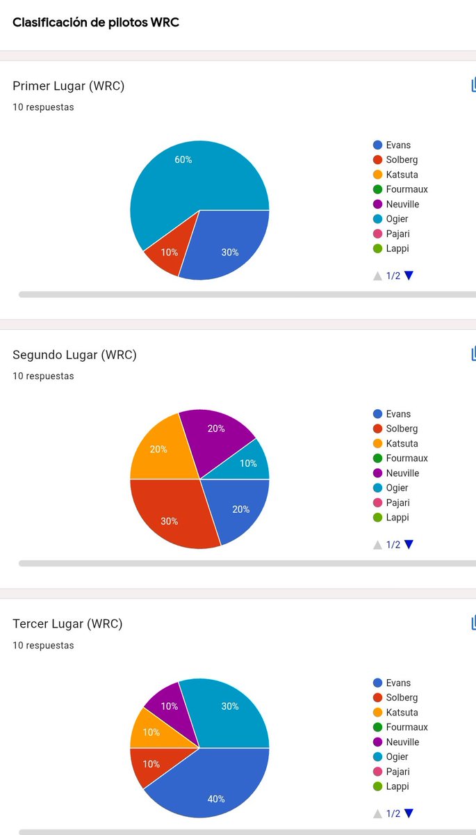 Rally Inside + tweet media