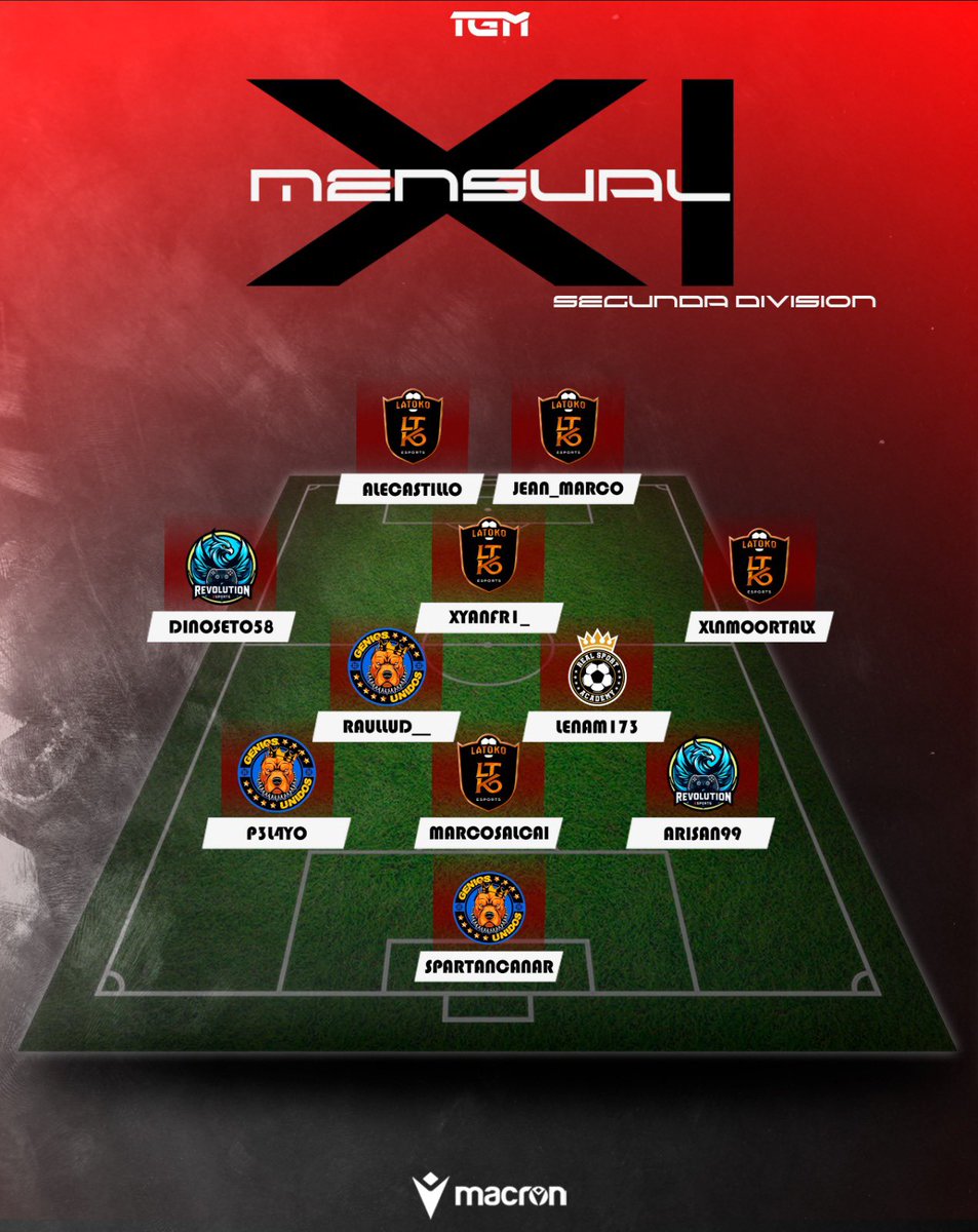 Liga TGM tweet media