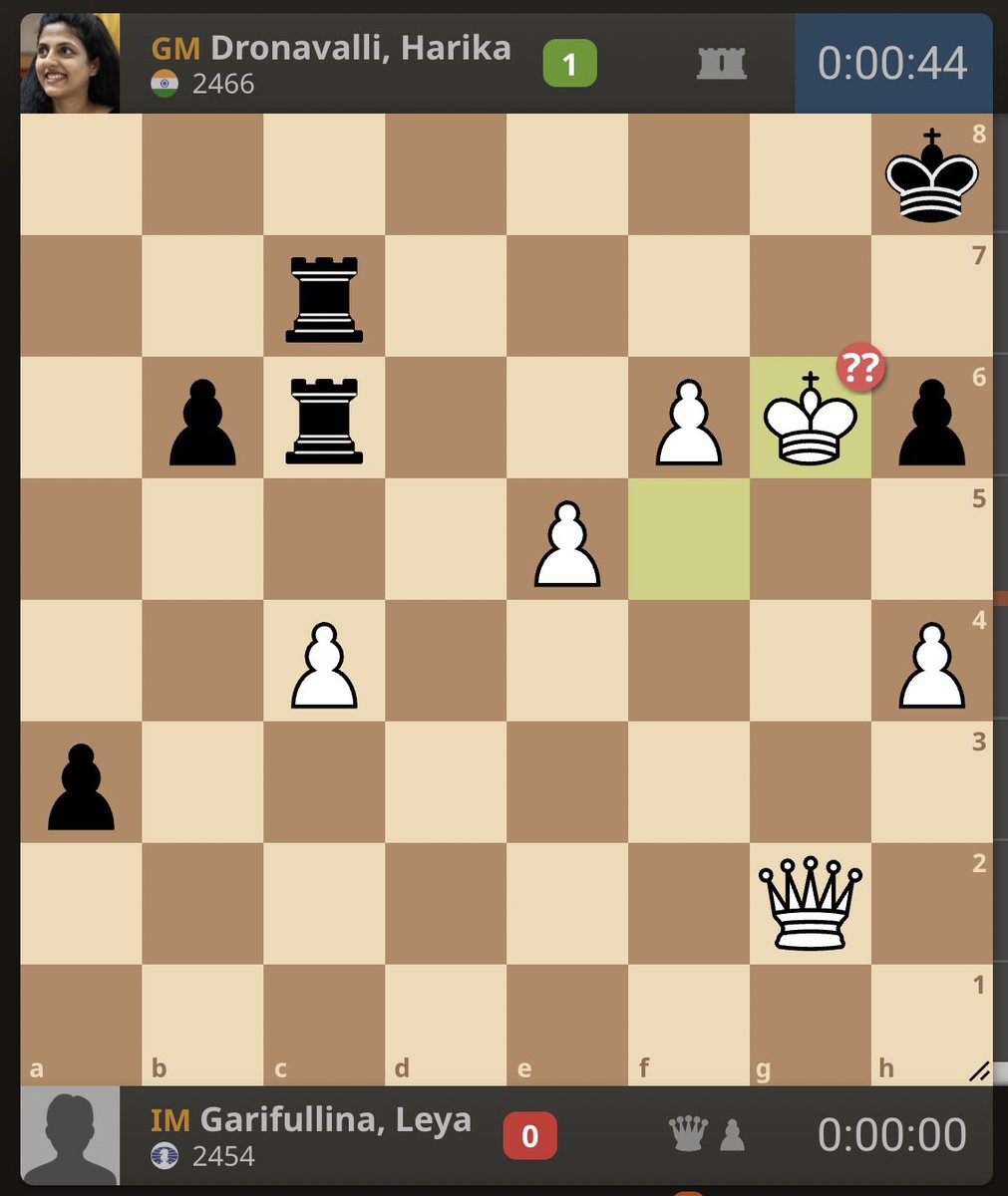 Women's Chess Coverage tweet media