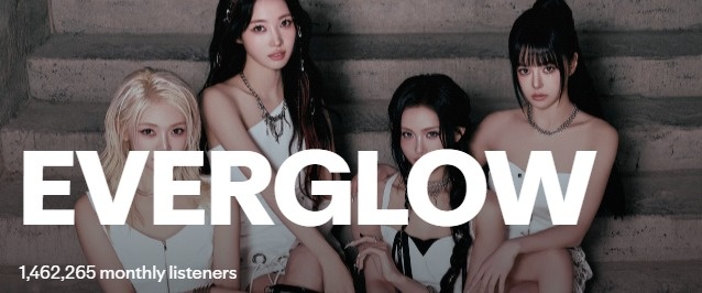 spotifyEVERGLOW's tweet photo. ● | EVERGLOW monthly listeners on spotify    

— 1,462,265 (+13,513)  🔥

#EVERGLOW #에버글로우 #CODE #EVERGLOW_CODE https://t.co/zTKdrFQ2YX