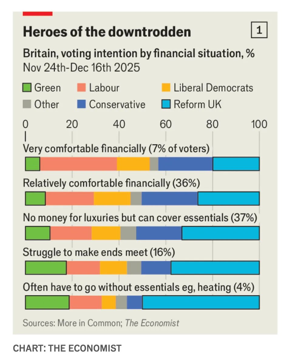 Adam Tooze tweet media