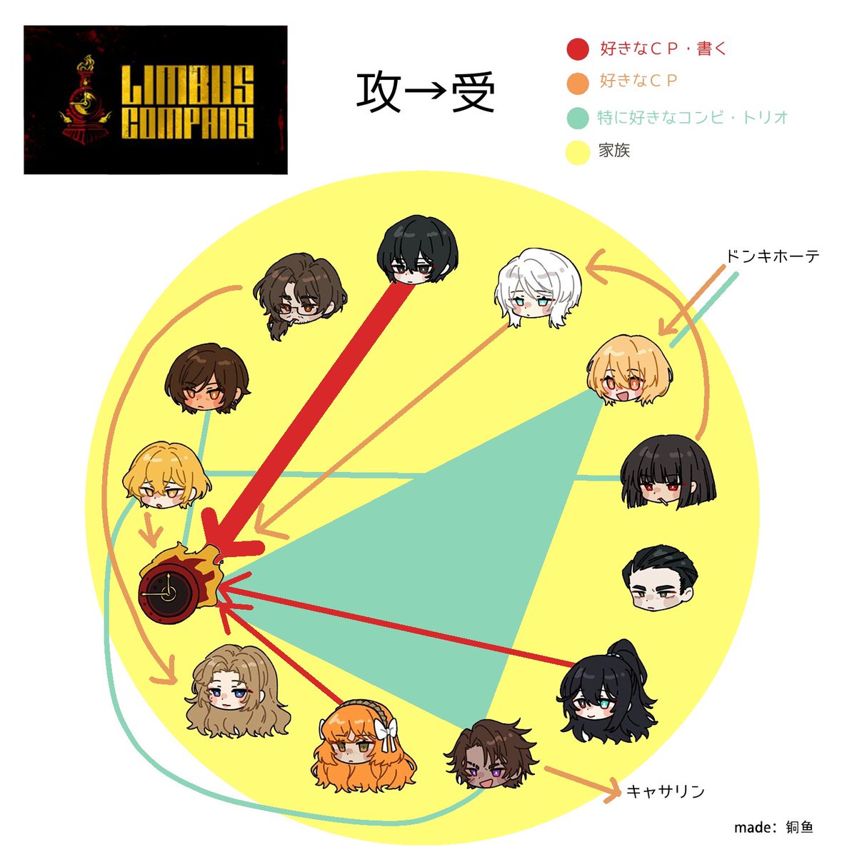 𝕥𝕠𝕞𝕚𝕟𝕠＠2/20通販開始 tweet media