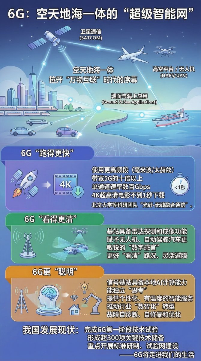 Blockboy tweet media