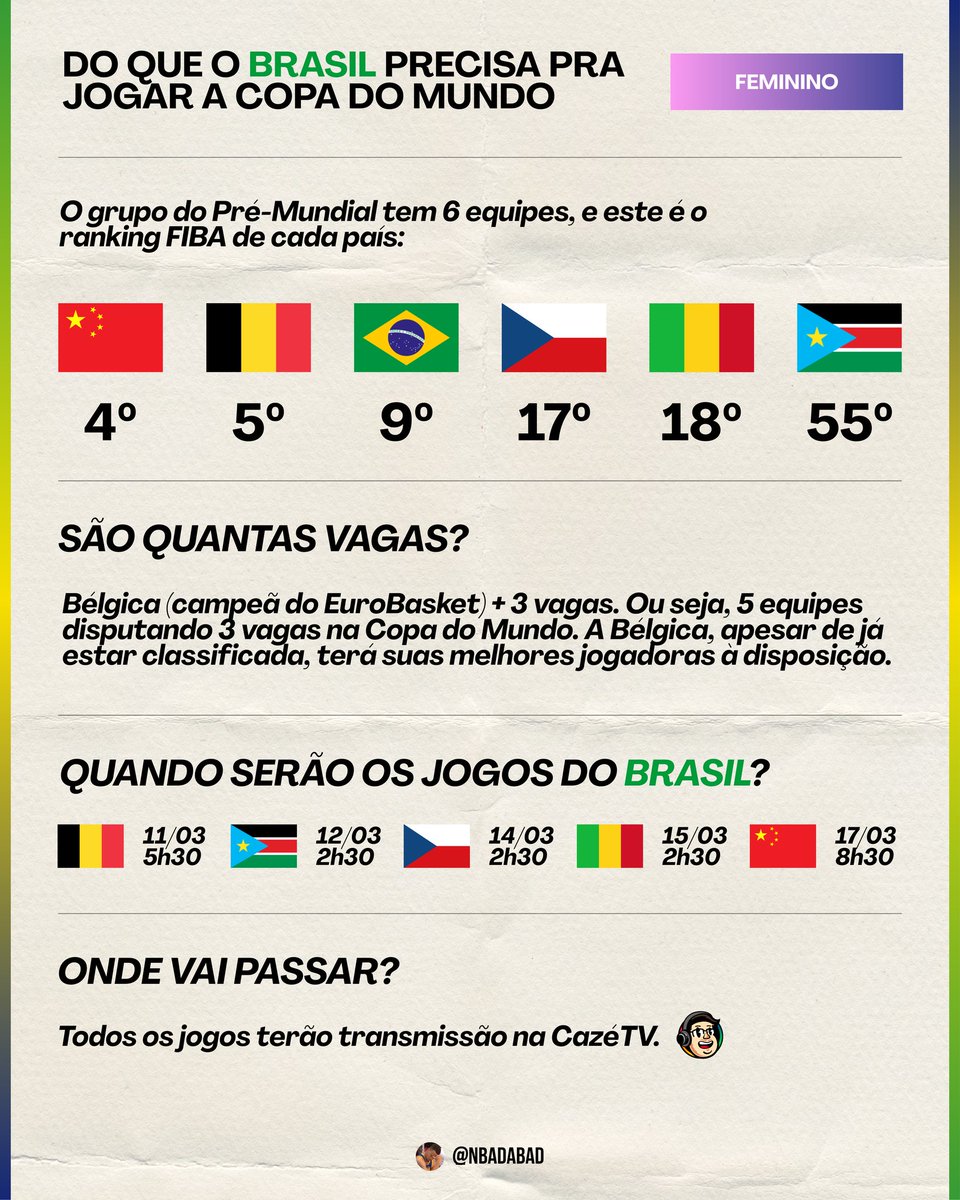 NBA da bad tweet media