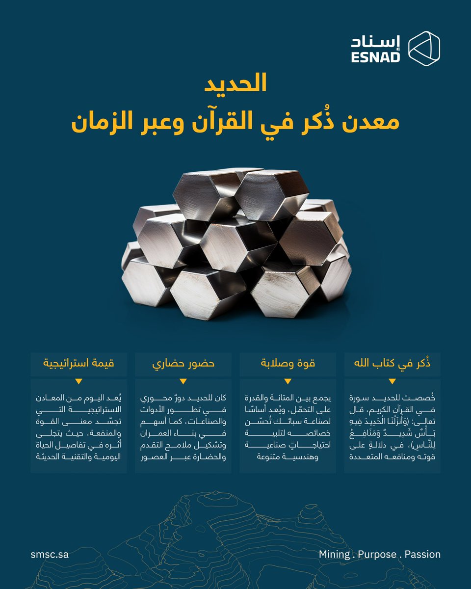 ESNAD | إسناد tweet media