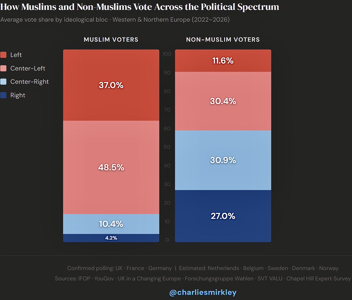 Charlie Smirkley tweet media
