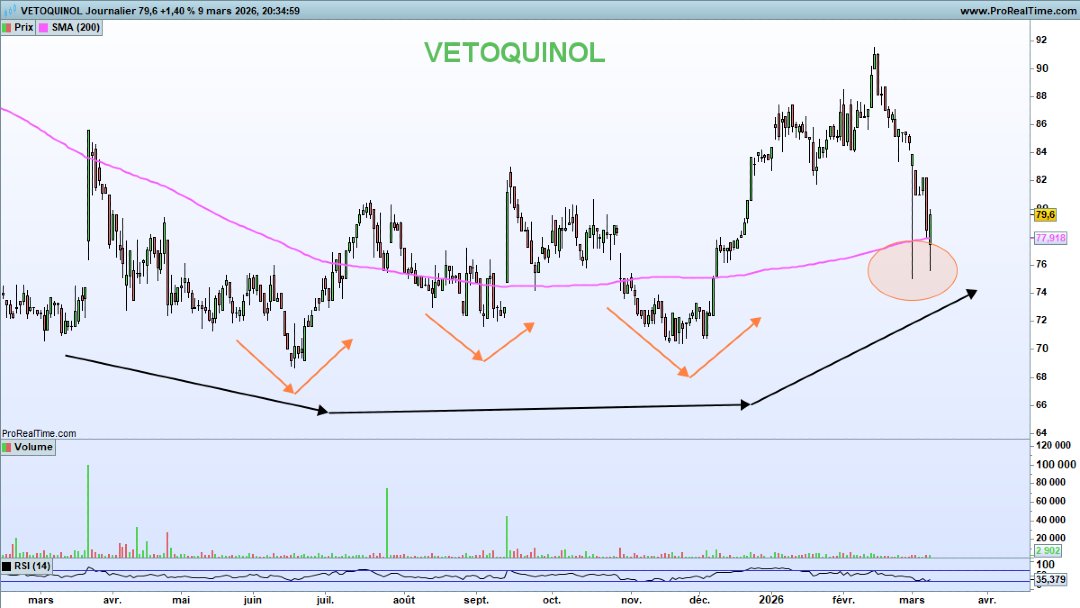 Nicolas Chéron tweet media