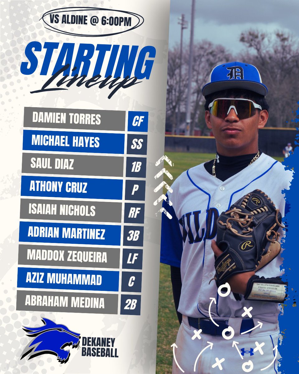 Dekaney High School Baseball ⚾️ tweet media