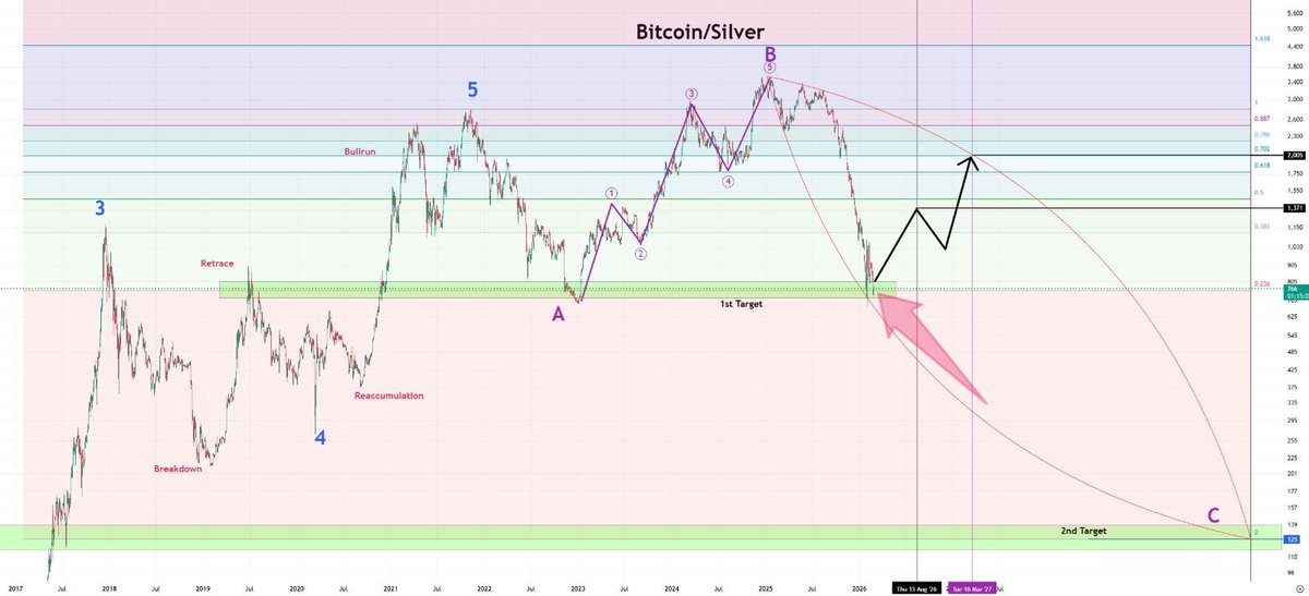 cfnemesis tweet media