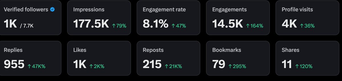清风btc🔶BNB tweet media