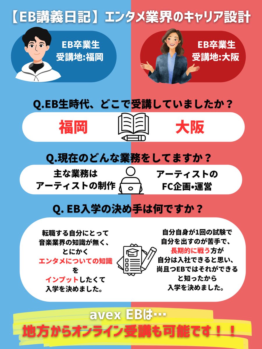 aaaeb's tweet photo. 【#EB講義日記📝✨】
今週のテーマは…
“エンタメ業界のキャリア設計”
現役avex社員であり、EB生時代は【地方から受講】をされていた講師の方々から貴重なお話をお聞きました!!
✅ 地方受講からavex社員への道
✅ 実体験に基づくリアルなキャリア論
#avexEB #エンタメ業界 #28卒 #転職 https://t.co/f7YpA5MDX2