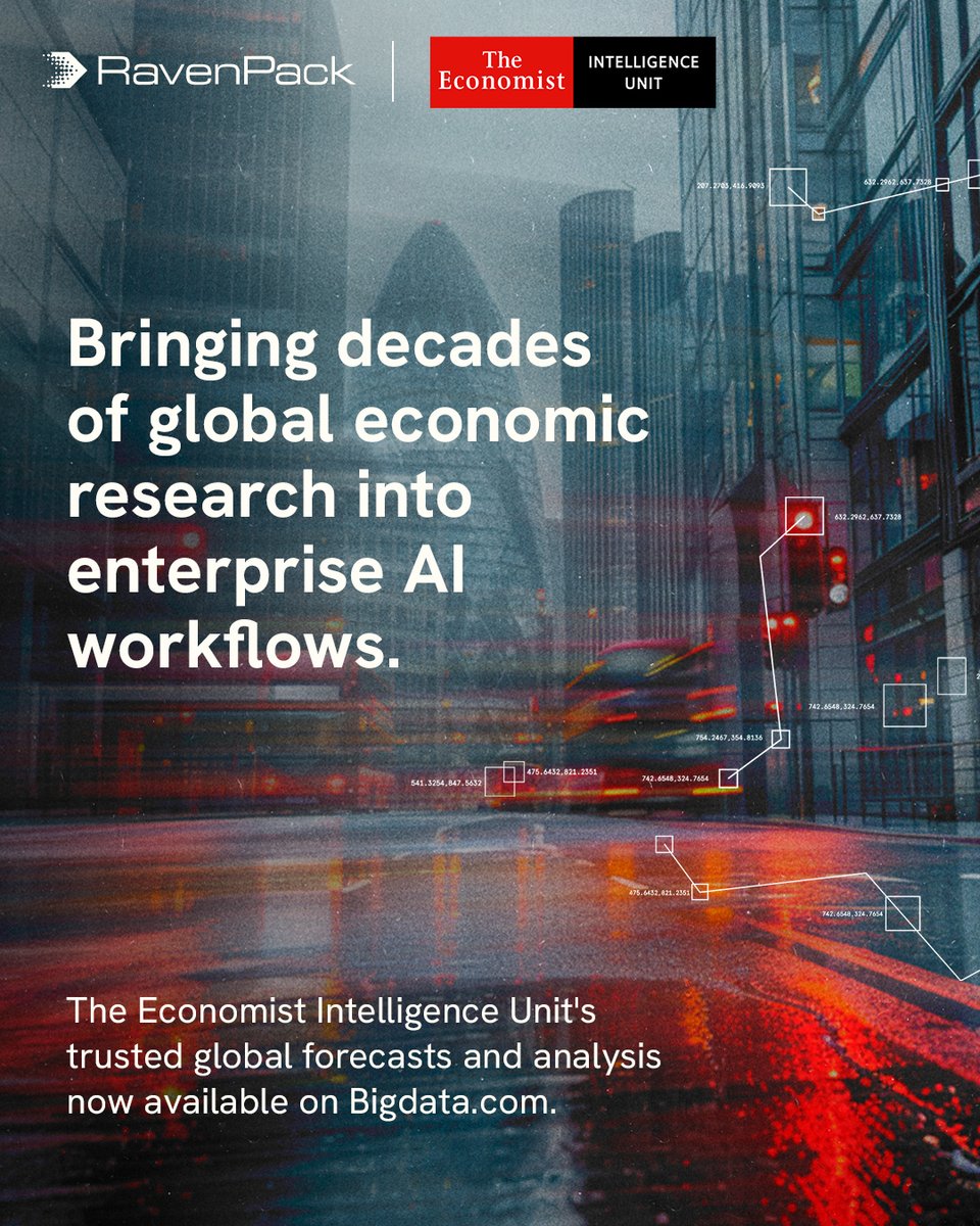 RavenPack tweet media