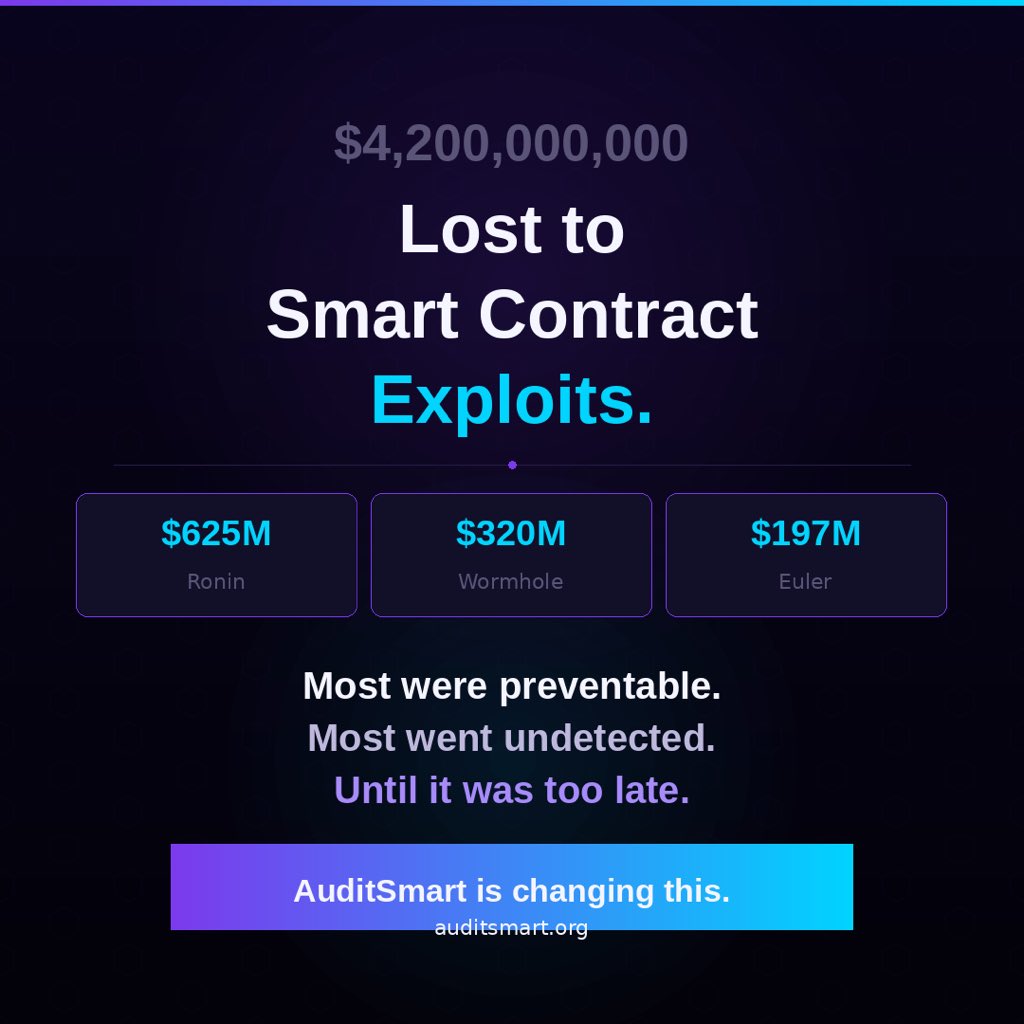 AuditSmart Official tweet media