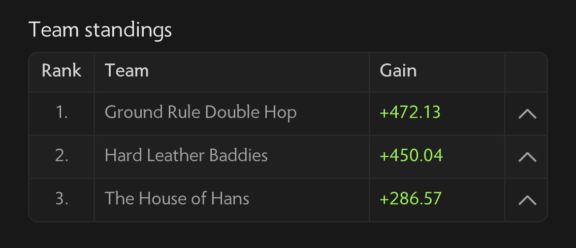 Free to Play tweet media