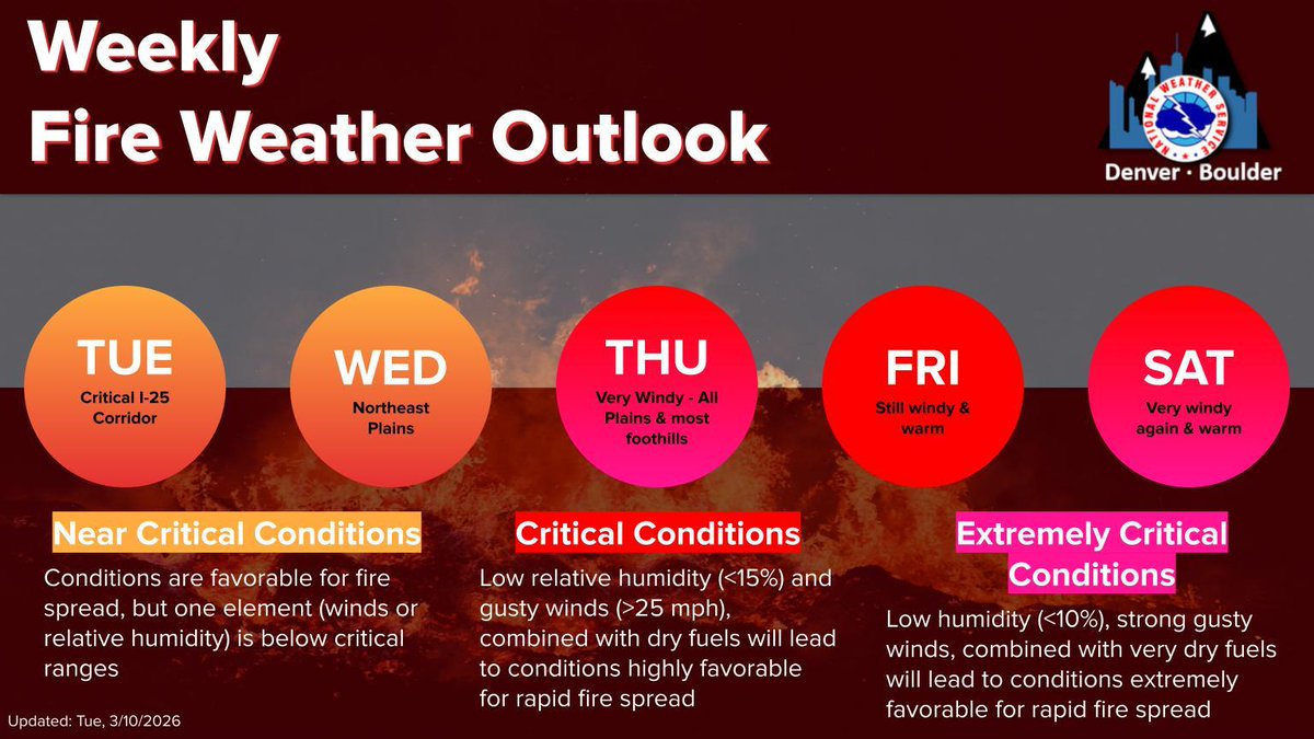 Arvada Fire tweet media