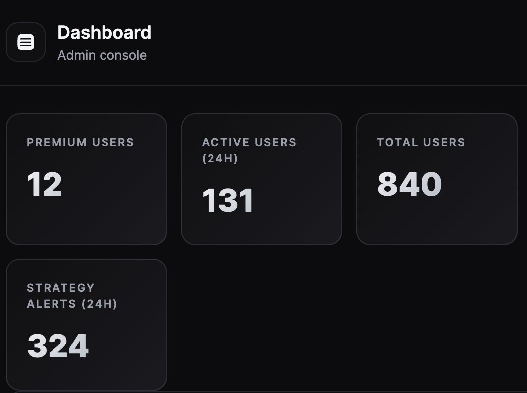 MasonVersluis's tweet photo. Already at 840 users on our app we just launched!

@TraderSpyApp is an A.I trading signal + smart money signal app with an A.I agent that analyzes trading setups & provides market analysis without emotion or bias.

12 premium members already signed up paying $50 per month! ($600 MRR so far)