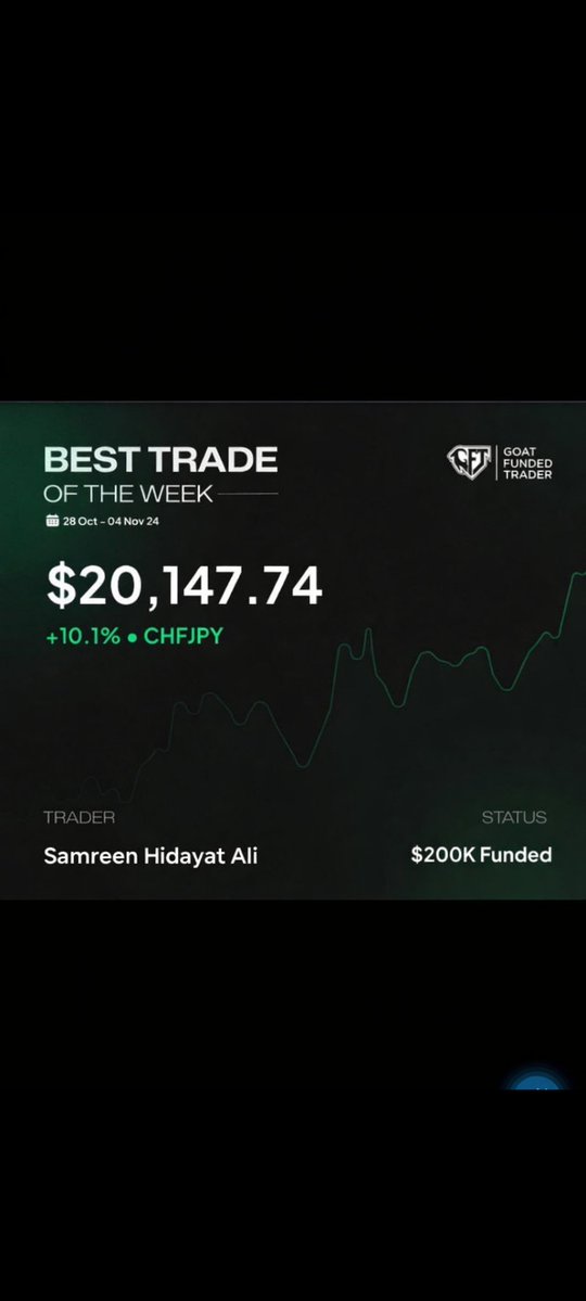 Samreen Hidayat Ali (@SamreenHedayat) / Posts / X